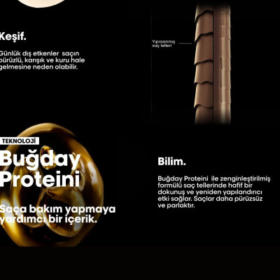 Loreal Professionnel Serie Expert Absolut Repair Yıpranmış Saçlar İçin Onarıcı Saç Bakım Kremi 200ml Loreal Professionnel Serie Expert Absolut Repair Yıpranmış Saçlar İçin Onarıcı Saç Bakım Kremi 200ml