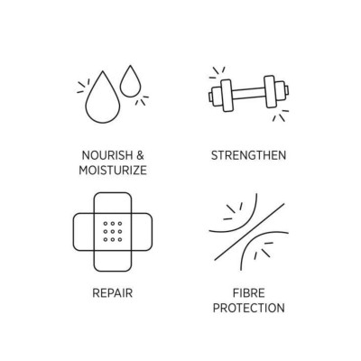 Wella Professionals System Professional Repair Yenileyici Saç Maskesi 400 ml