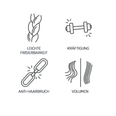 Wella Professionals System Professional Volumize Hacim Veren Saç Maskesi 200ml Wella Professionals System Professional Volumize Hacim Veren Saç Maskesi 200ml