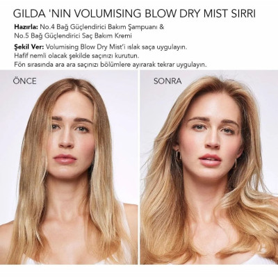 Olaplex Volumizing Blow Dry Mist - Hacim Veren & Saçı Isıya Karşı Koruyan Saç Bakım Spreyi Olaplex Volumizing Blow Dry Mist - Hacim Veren & Saçı Isıya Karşı Koruyan Saç Bakım Spreyi