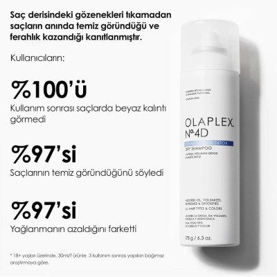 Olaplex No. 4d Clean Volume Detox Dry Shampoo Hacim Veren Detoks Etkili Kuru Şampuan 250ml Olaplex No. 4d Clean Volume Detox Dry Shampoo Hacim Veren Detoks Etkili Kuru Şampuan 250ml