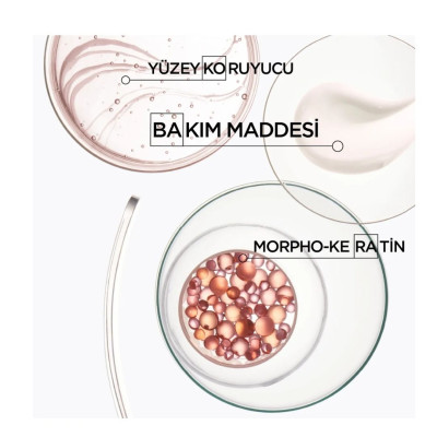 Kerastase Discipline Kératine Thermique Elektriklenme Karşıtı Şekillendirici Saç Bakım Kremi 150ml Kerastase Discipline Kératine Thermique Elektriklenme Karşıtı Şekillendirici Saç Bakım Kremi 150ml