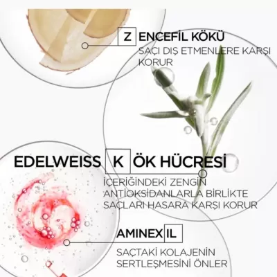 Kerastase Genesis Masque Reconstituant Dökülme Karşıtı Yoğun Güçlendirici Saç Maskesi 200 ml Kerastase Genesis Masque Reconstituant Dökülme Karşıtı Yoğun Güçlendirici Saç Maskesi 200 ml