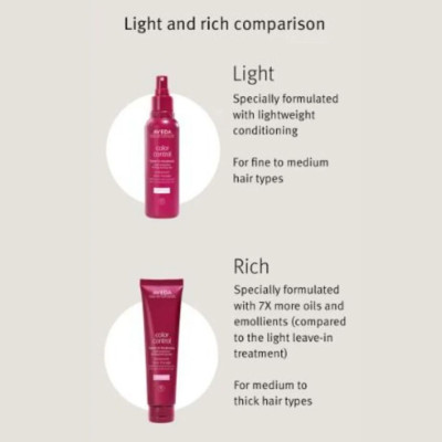 Aveda Color Control Leave-in Treatment Light Boyalı Saçlar Durulanmayan Bakım Kremi Hafif Doku 150ml Aveda Color Control Leave-in Treatment Light Boyalı Saçlar Durulanmayan Bakım Kremi Hafif Doku 150ml