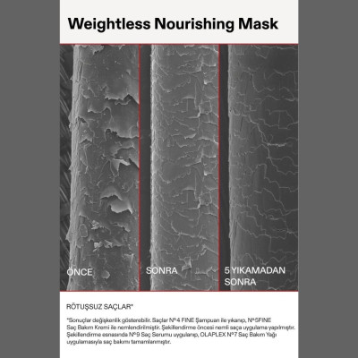 Olaplex Weightless Nourishing Mask - İnce, Orta Telli Saçlar İçin Ağırlık Hissi Bırakmayan Besleyici Maske 200ml