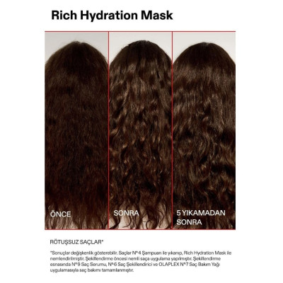 Olaplex Rich Hydration Mask Orta ve Kalın Telli Saçlar için Yoğun Nemlendirici Maske 200ml