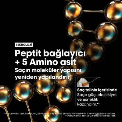 Loreal Professionnel Absolut Repair Molecular Tüm Yıpranmış Saçlar İçin Yoğun Onarıcı Maske 150ml Loreal Professionnel Absolut Repair Molecular Tüm Yıpranmış Saçlar İçin Yoğun Onarıcı Maske 150ml