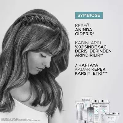 Kerastase Symbiose Revitalisitant Essentiel Intense Kepek Karşıtı Yoğun Canlandırıcı Saç Maskesi 200 ml