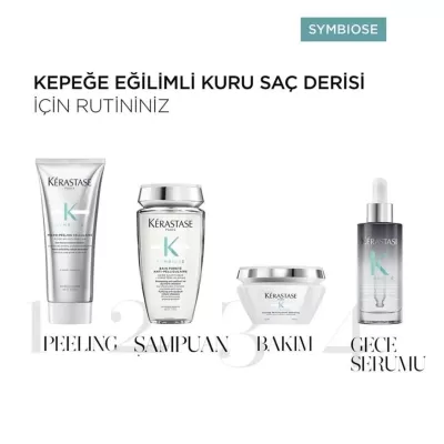 Kerastase Symbiose Revitalisitant Essentiel Intense Kepek Karşıtı Yoğun Canlandırıcı Saç Maskesi 200 ml