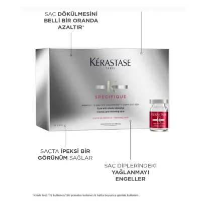 Kerastase Specifique Anti Chute Aminexil Dökülme Önleyici Serum 42*6 ml