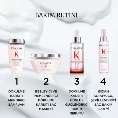 Kerastase Genesis Defense Thermique Zayıf Saçlar İçin Güçlendirici Isı Koruyucu Saç Losyonu-Sütü 150ml